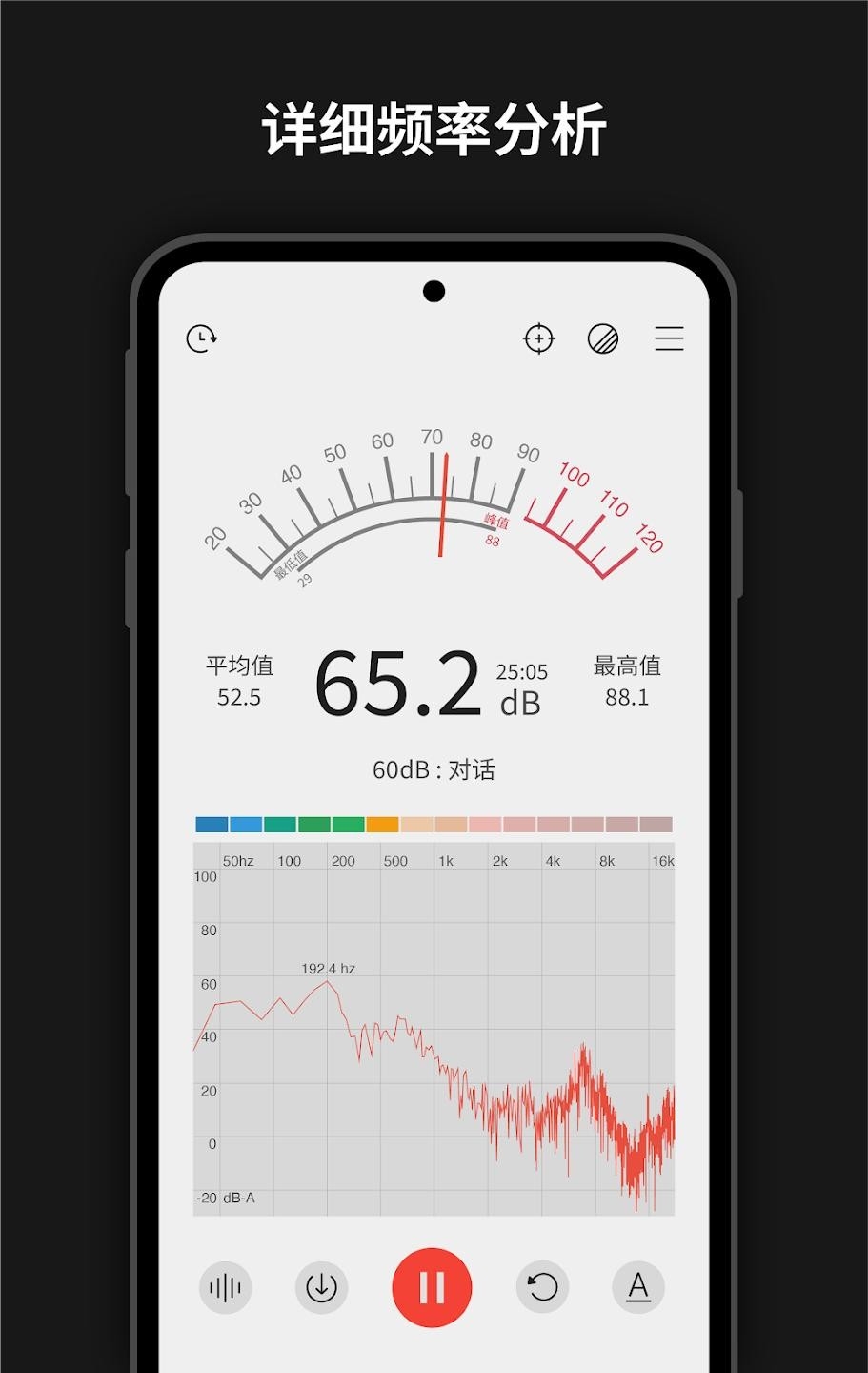声级计Sound Meter