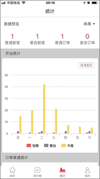 易订