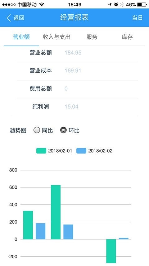 驷惠云