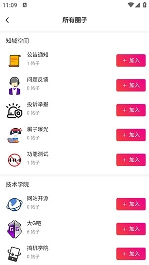 知域空间