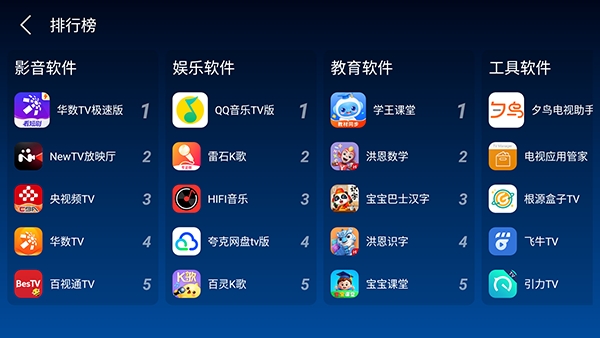 tv助手