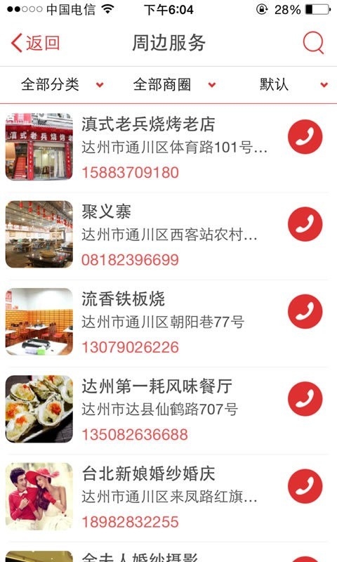 达州凤凰山下论坛