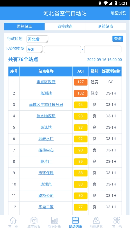 河北AQI在线