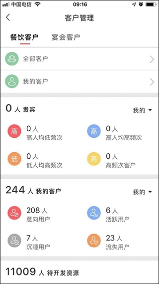 易订