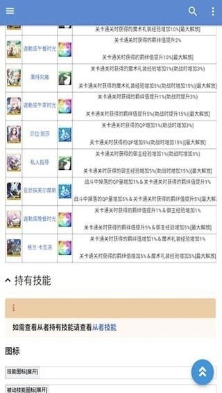 mooncellwiki