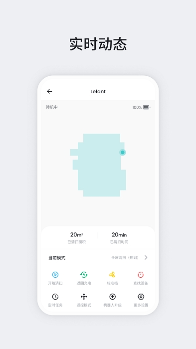 Lefant
