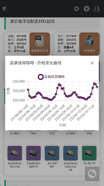 三角洲行动一图流3d建模