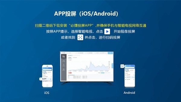 必捷投屏TV