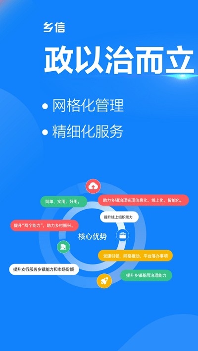 乡信