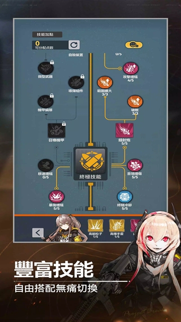 指尖突围