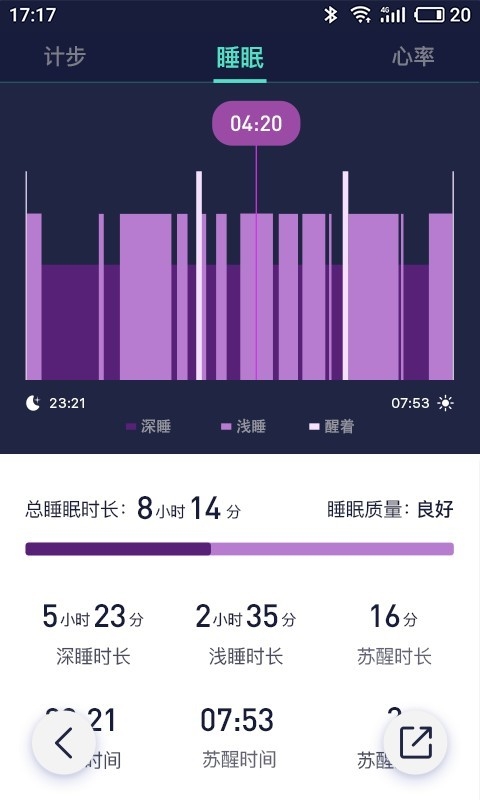 DeepFit
