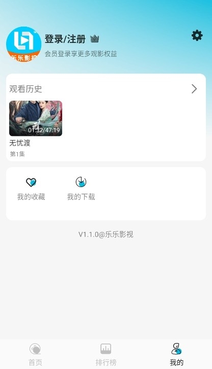 乐乐影视
