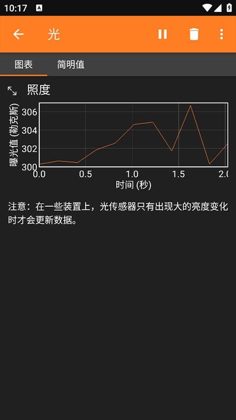 手机物理工坊