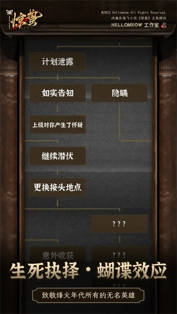 谍惊蛰