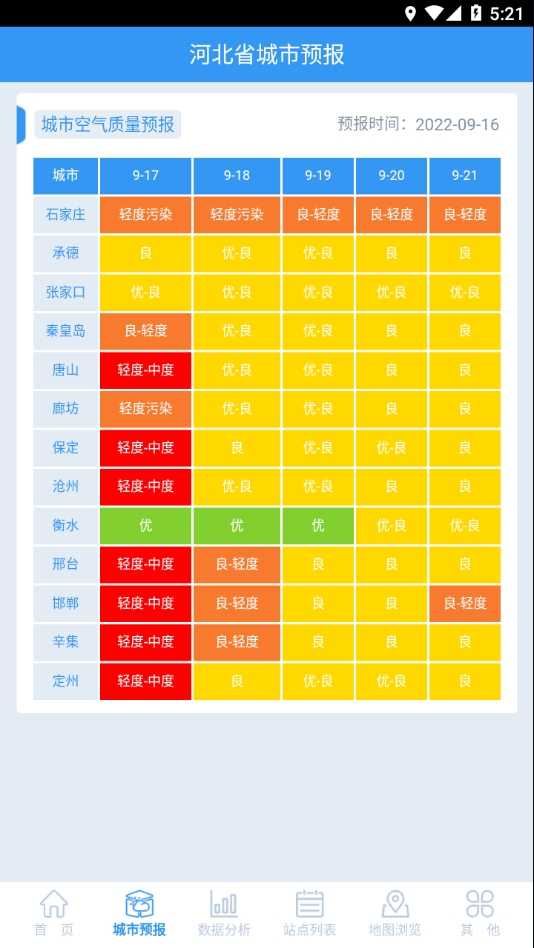 河北AQI在线