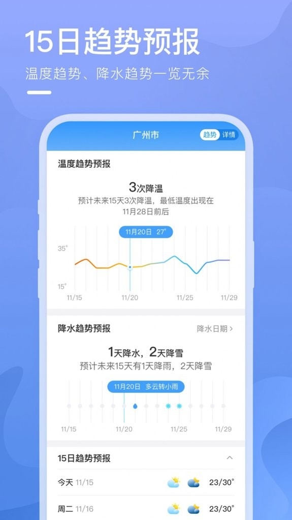 细雨天气