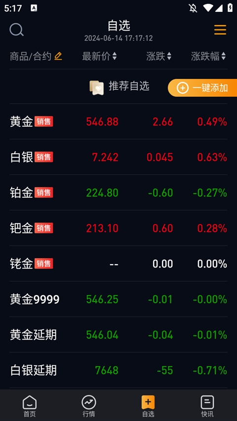 融通金app