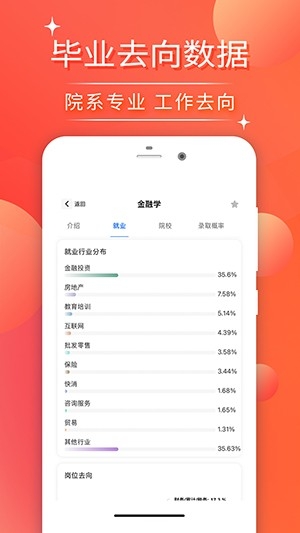 高考志愿填报指导王
