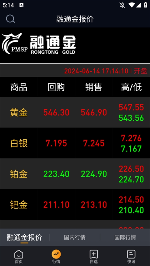 融通金app