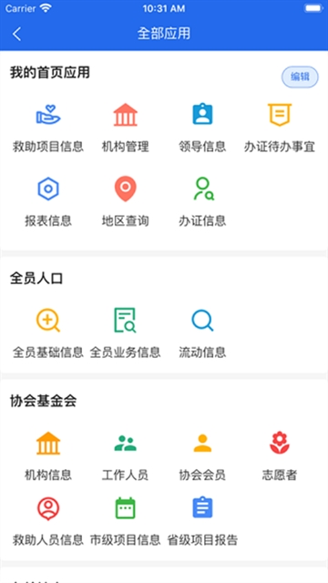 人口健康协同工作